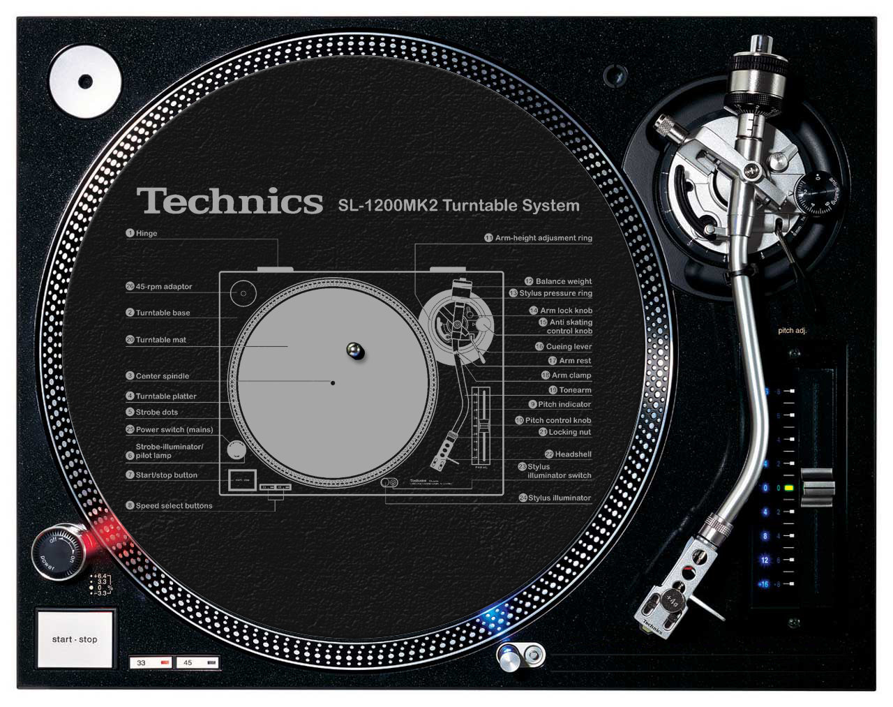 Technics SL1200-MK2 Slipmats (Black) | Pair