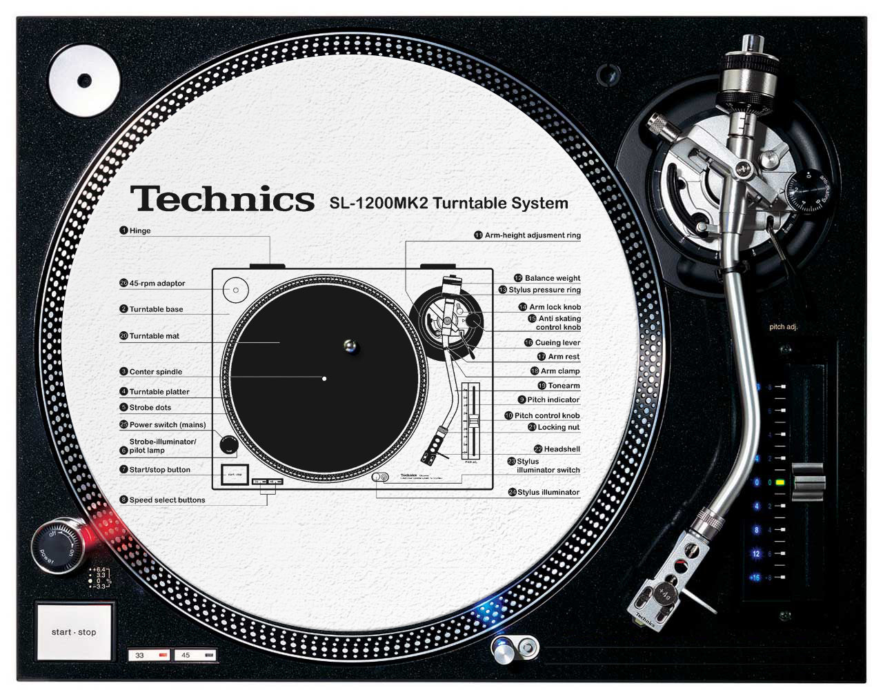 Technics SL1200-MK2 Slipmats (White) | Pair