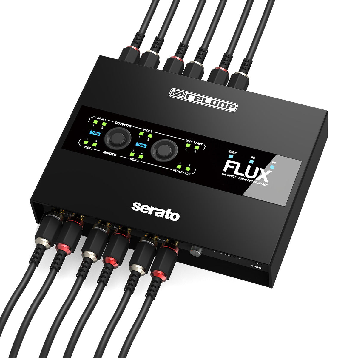 Reloop FLUX 6x6 USB-C DVS Interface for Serato DJ Pro PRE-ORDER