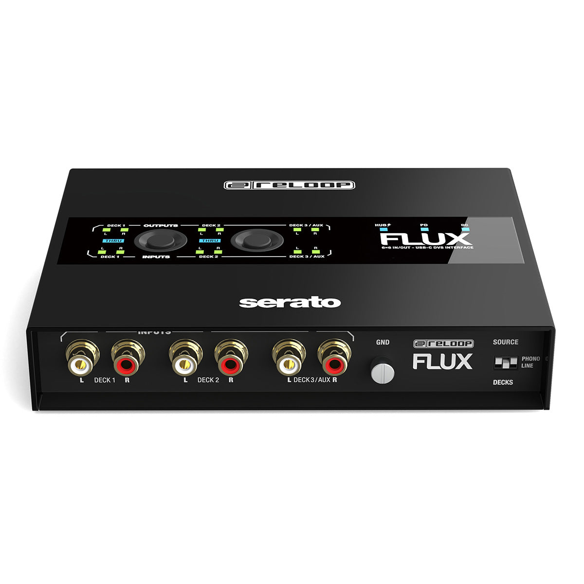 Reloop FLUX 6x6 USB-C DVS Interface for Serato DJ Pro PRE-ORDER